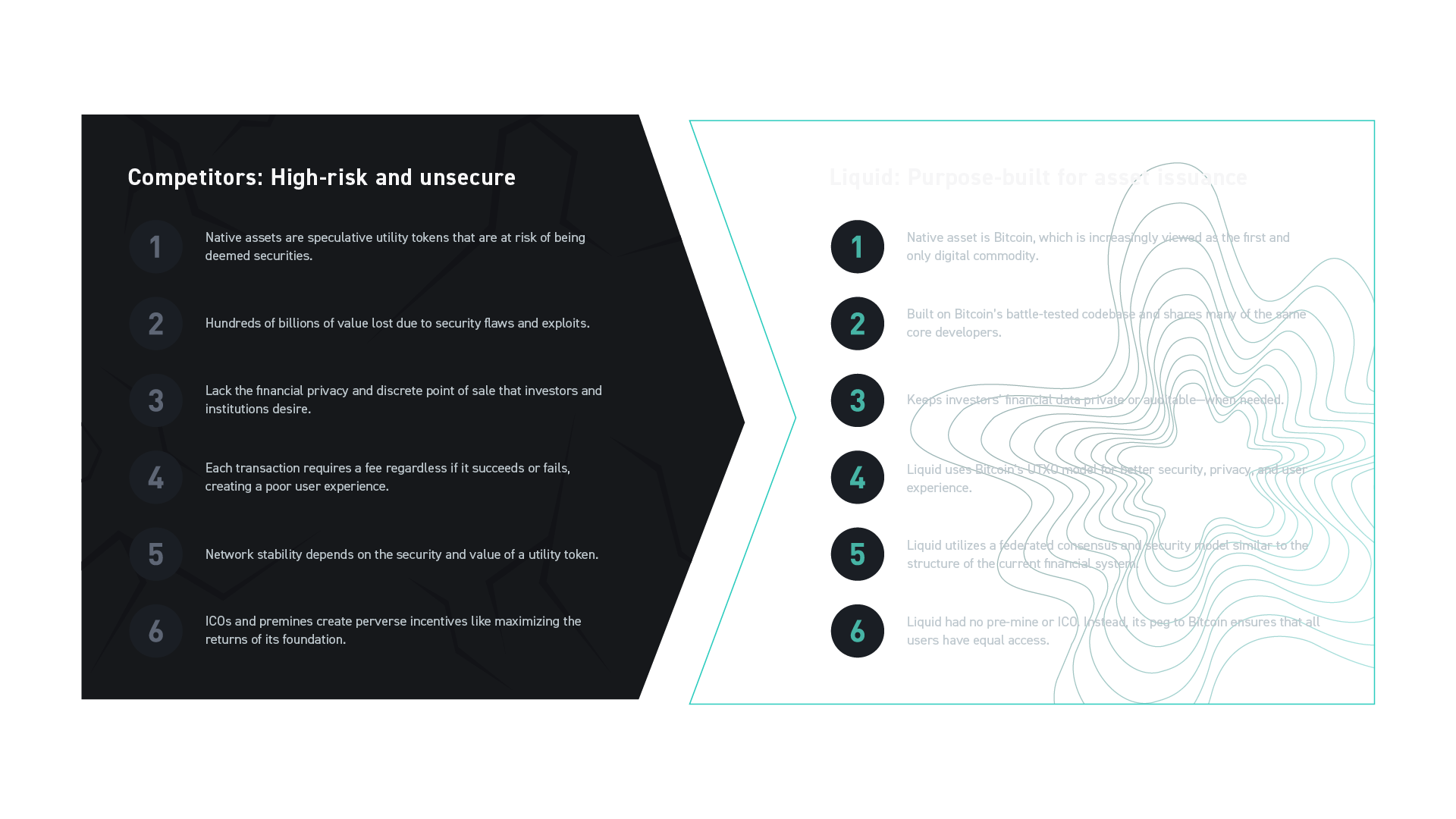 DOA TOKENOMICS FOR BUSINESS.pptx